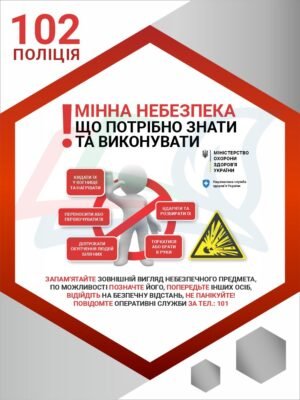 Стенд в клас безпеки “Мінна безпека”