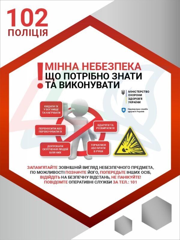 Стенд в клас безпеки “Мінна безпека”
