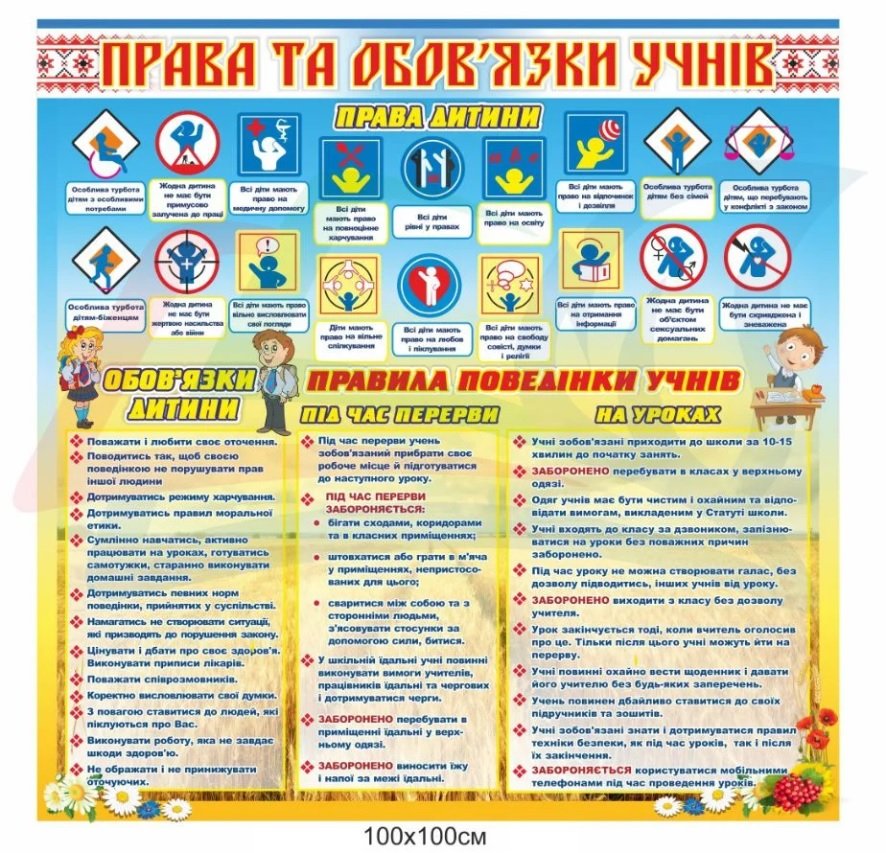 Стенд “Права та обов’язки учнів”