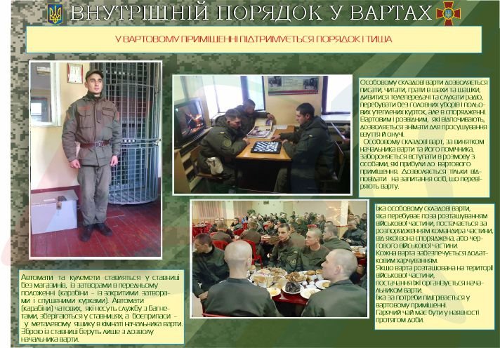 Стенд "Внутрішній порядок у вартах"
