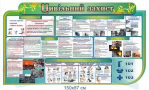 Пластиковий стенд з цивільного захисту