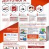 Стенд в клас безпеки “Домедична допомога”