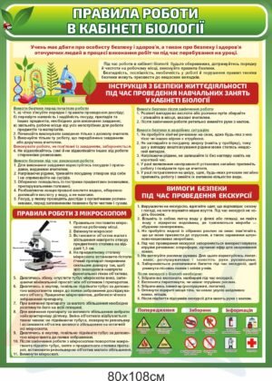 Стенд “Правила роботи в кабінеті біології”