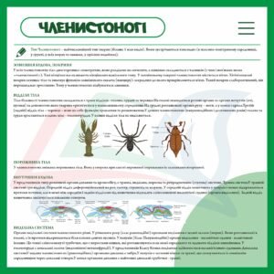Стенд з біології “Членистоногі організми”