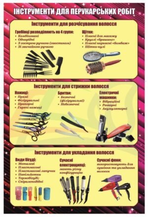 Стенд “Інструменти для перукарських робіт”