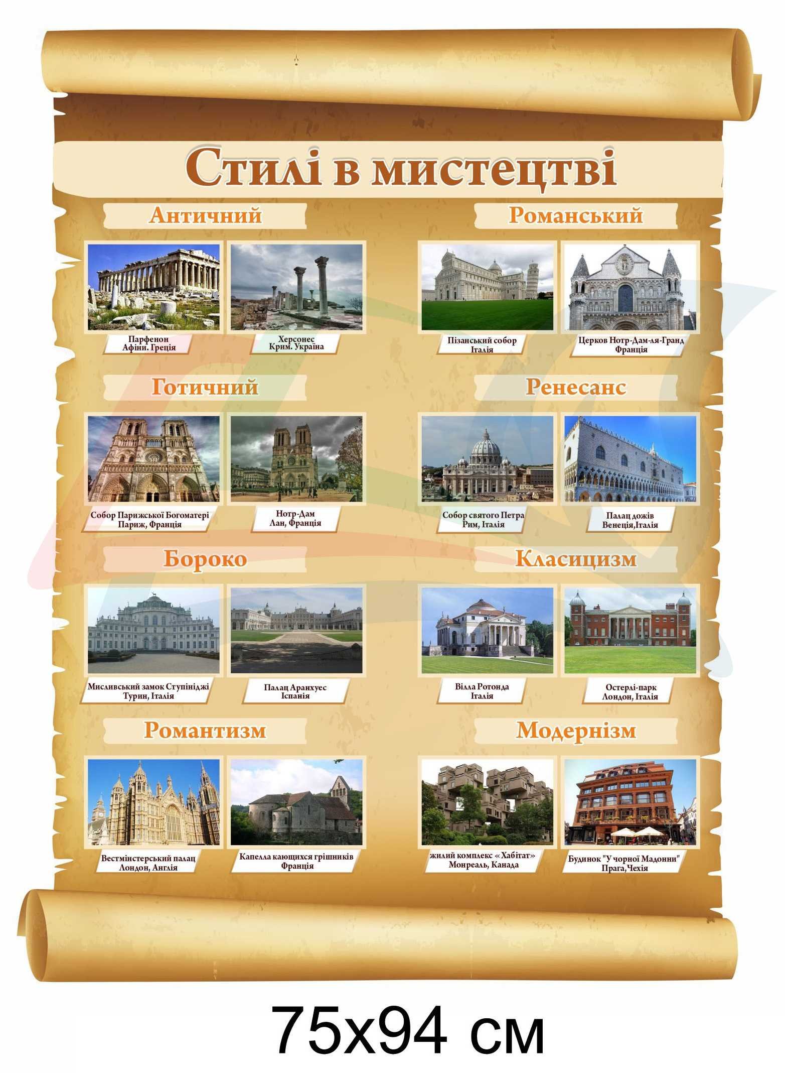Стенди