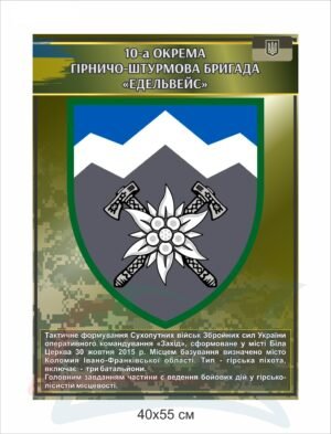 Вивіска з історією бригади