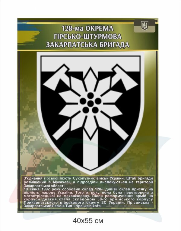 Стенд “Історія військової бригади”