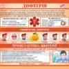 Комплект санбюлетнів 10296