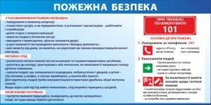 Вивіска з пожежної безпеки
