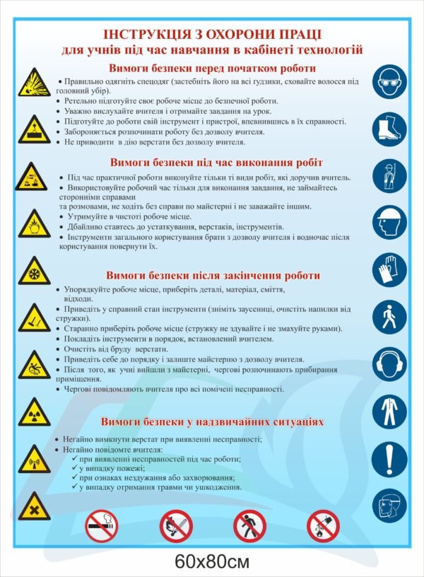 Стенд “Охорона праці в кабінеті технологій”