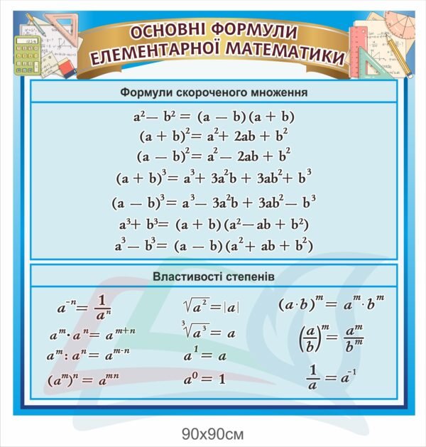 Стенд “Основні формули елементарної математики”