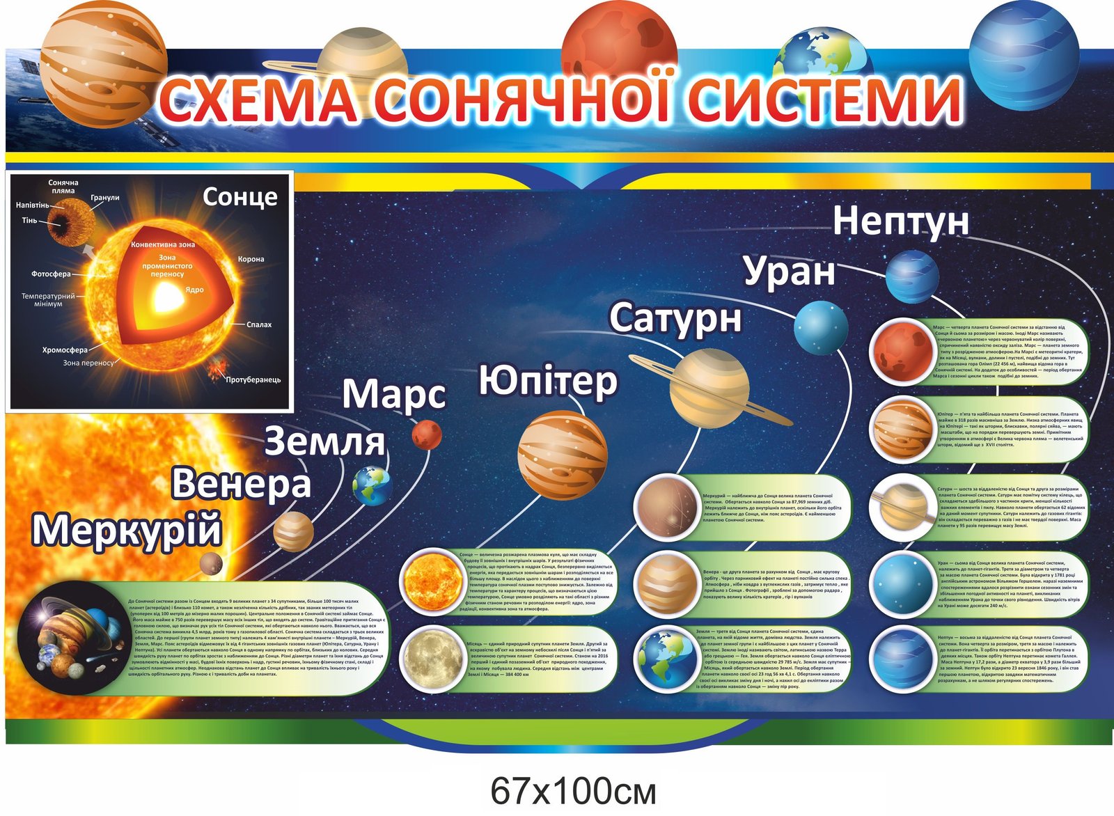 Стенд 