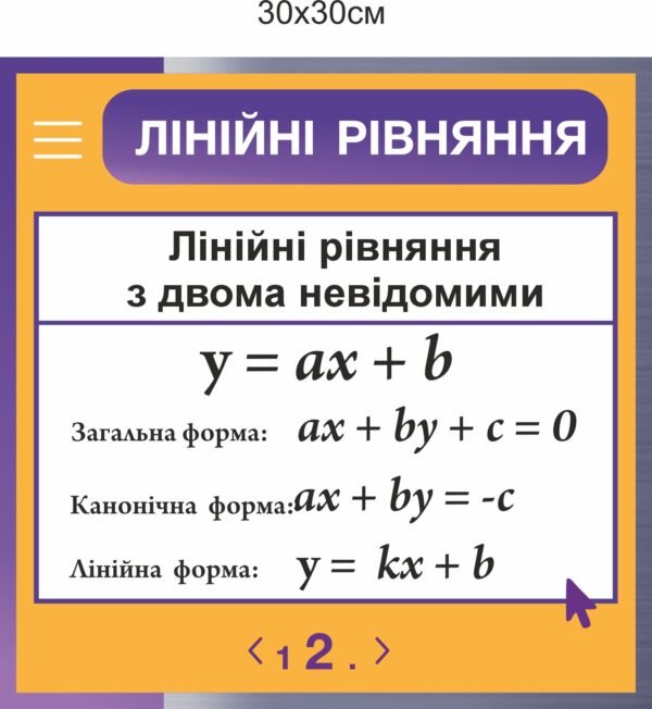 Стенд в кабінет математики “Лінійні рівняння”
