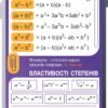 Сучасні стенди з математики 10618
