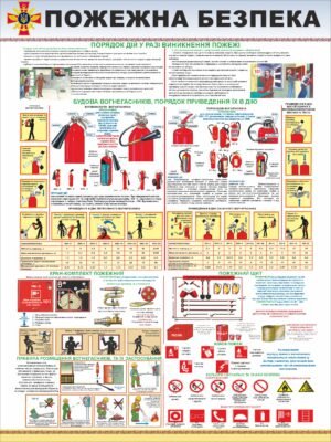 Стенд ДСНС “Пожежна безпека”