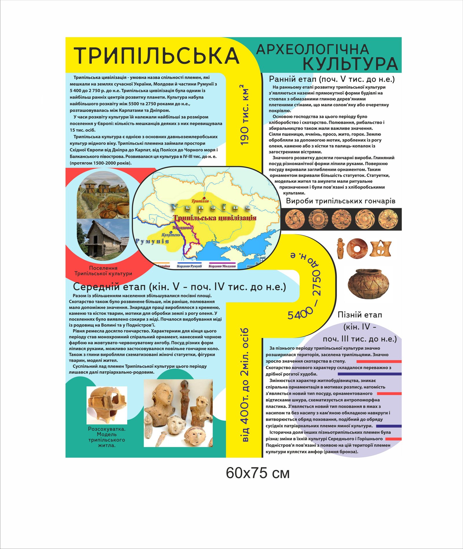 Стенди
