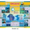 Стенд з географії "Океани"