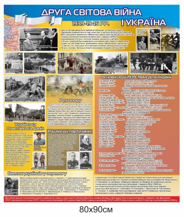 Стенд з історії України “Друга світова війна і Україна”