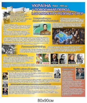 Стенд з історії “Радянська Україна”