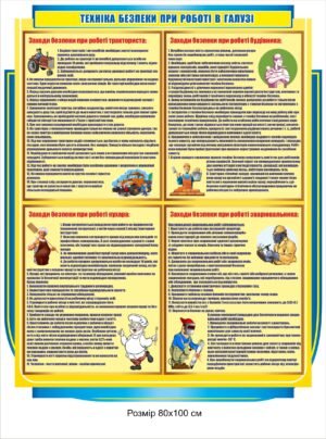 Стенд з охорони праці будівника, кухара, зварювальника, тракториста