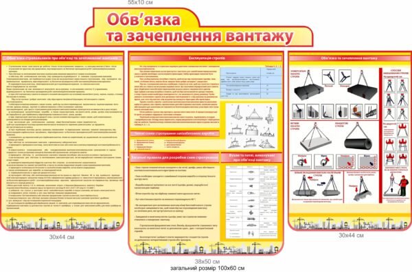Стенди “Обв’язка та зачеплення вантажу”