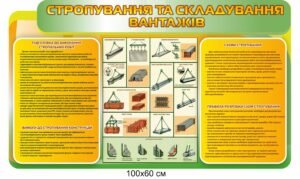 Стенд “Стропування та складування вантажів”