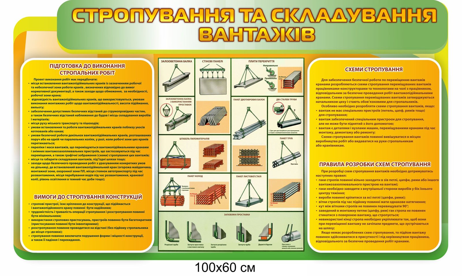 Стенд "Стропування та складування вантажів"