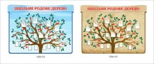 Стенд “Шкільне родове дерево”