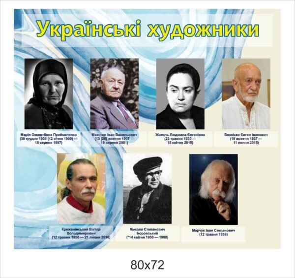 Стенд в кабінет мистецтв “Українські художники”