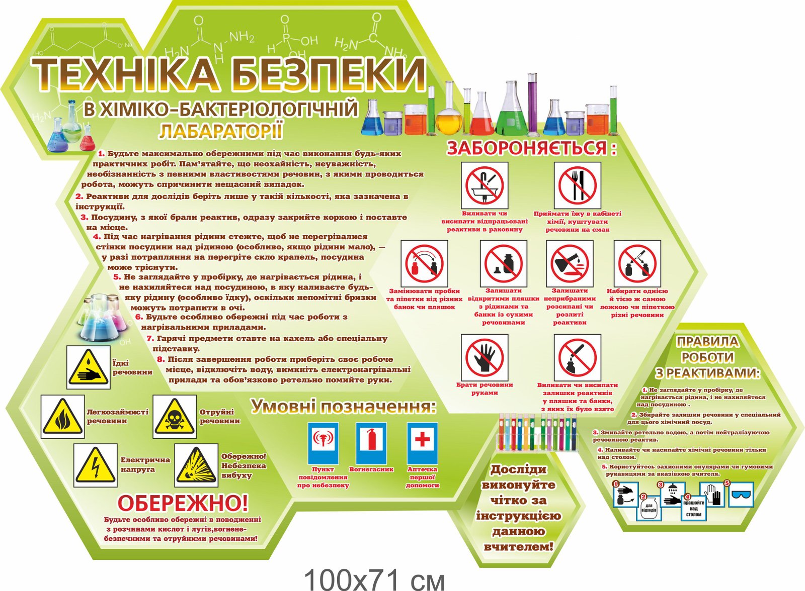 Стенд "Техніка безпеки в хіміко-бактеріологічній лабараторії"