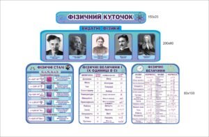 Фізичний куточок для школи