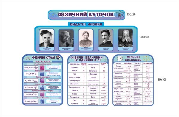 Фізичний куточок для школи