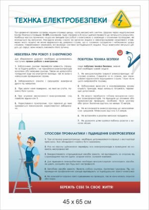 Стенд “Техніка електробезпеки”
