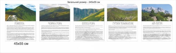 Стенди “Гори України”