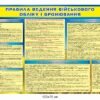 Стенд з правилами ведення військогового обліку і бронювання