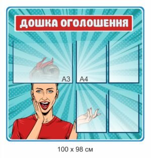 Дошка оголошень для кафе