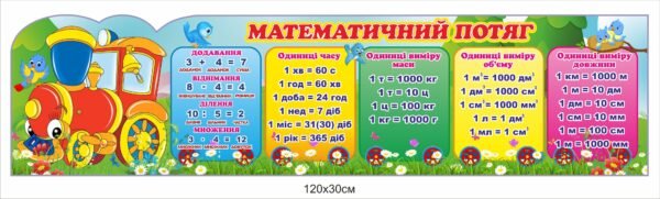Стенд НУШ “Математичний потяг”