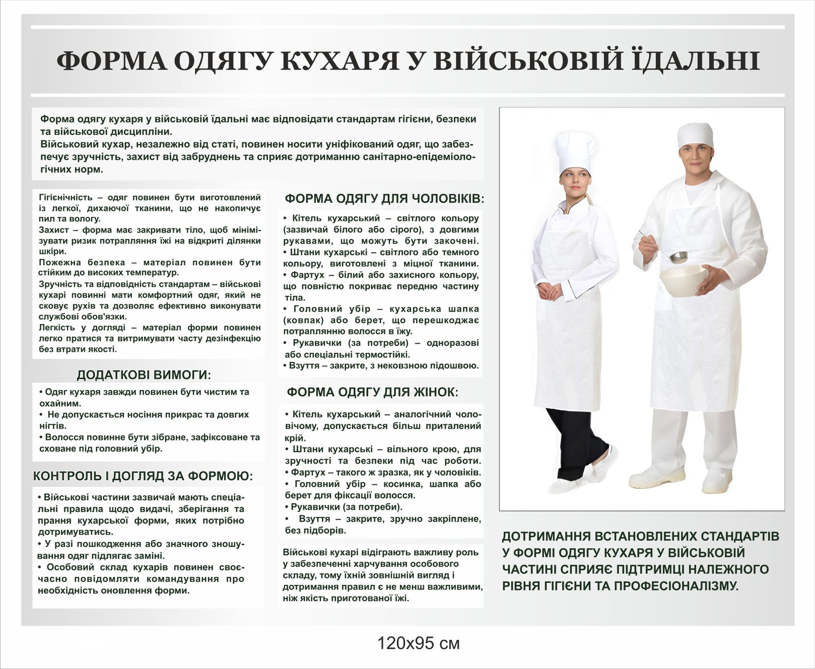 Стенд "Форма одягу кухаря у військовій їдальні"