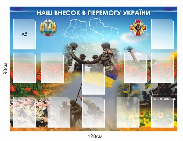 Стенд “Наш внесок в перемогу України”