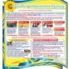 Комплект стендів “Протидія булінгу, Ментальне здоров’я” 11776