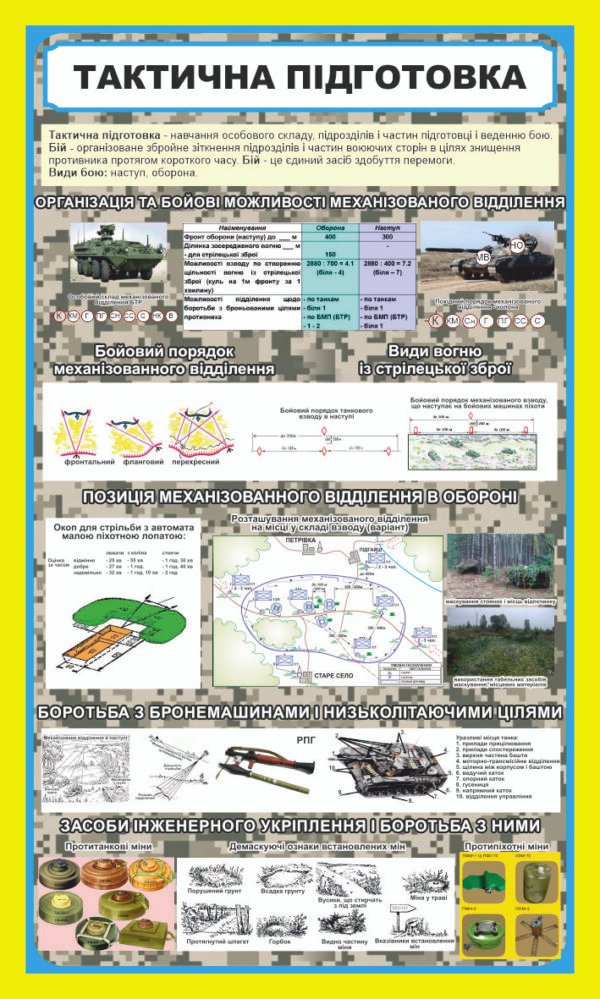 Військовий стенд “Тактична підготовка”