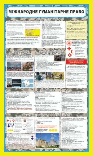 Військовий стенд “Міжнародне гуманітарне право”