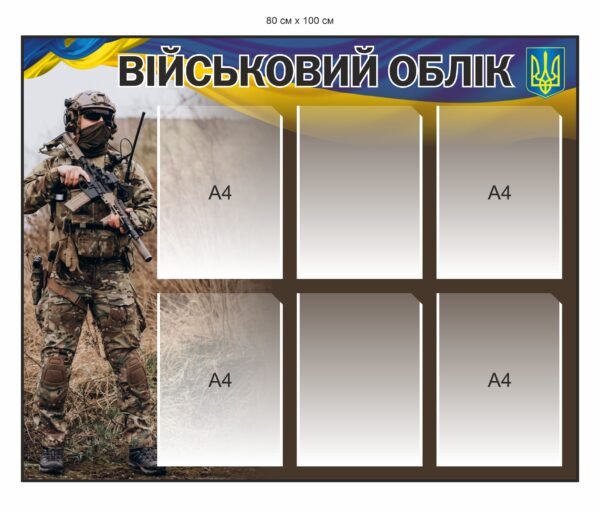 Куток військового обліку