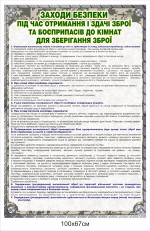 Військовий стенд “Заходи безпеки під час отримання і здачі зброї”
