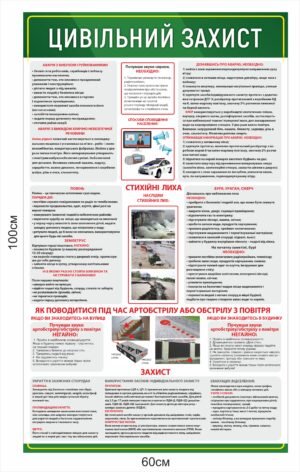Куток цивільного захисту