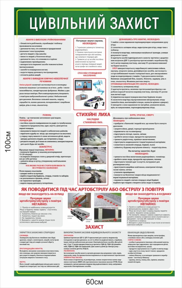 Куток цивільного захисту