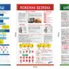 Куточок з техніки безпеки