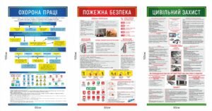 Куточок з техніки безпеки