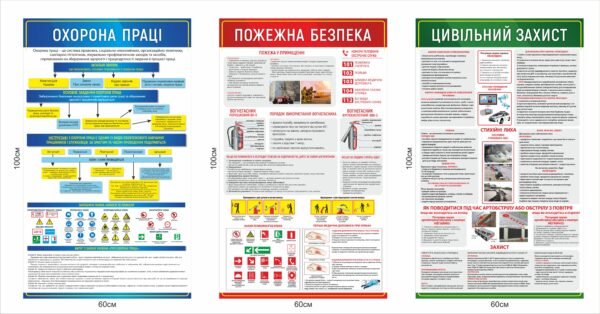 Куточок з техніки безпеки